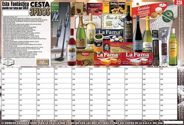 Como aumentar Ticket medio de tu negocio